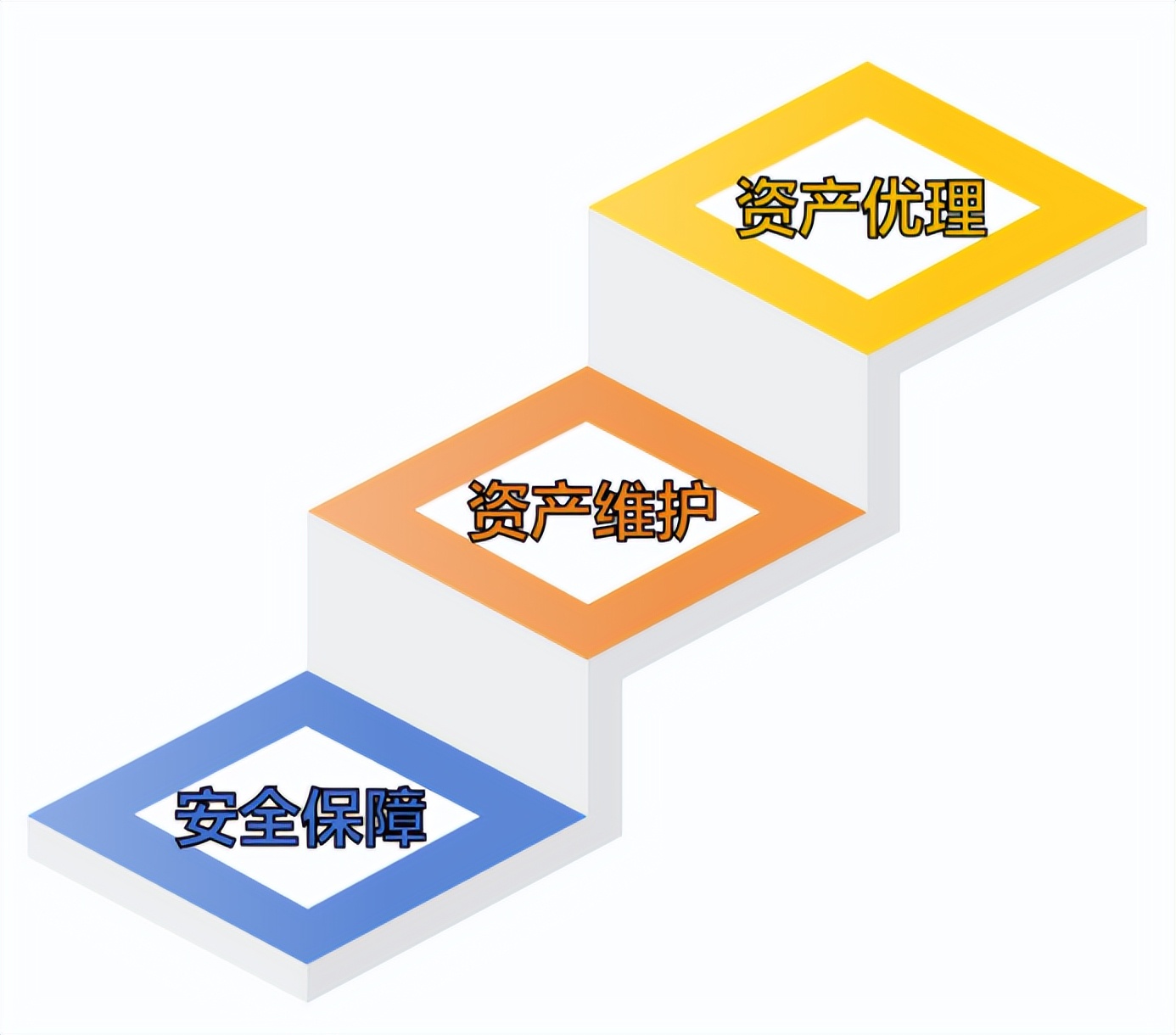 圖片關(guān)鍵詞