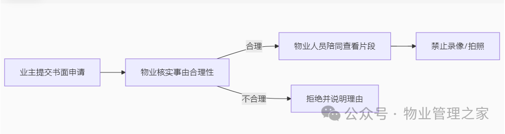 圖片關(guān)鍵詞 圖片