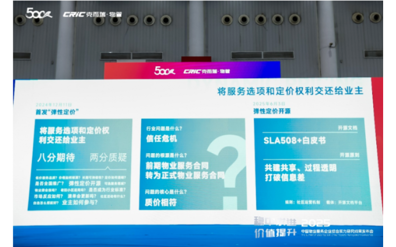 萬科物業(yè)直面彈性定價開源社會關(guān)注問題