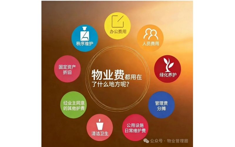 18條物業(yè)費催繳朋友圈文案