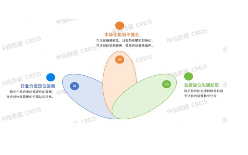 物業(yè)清明假期的溫馨提示